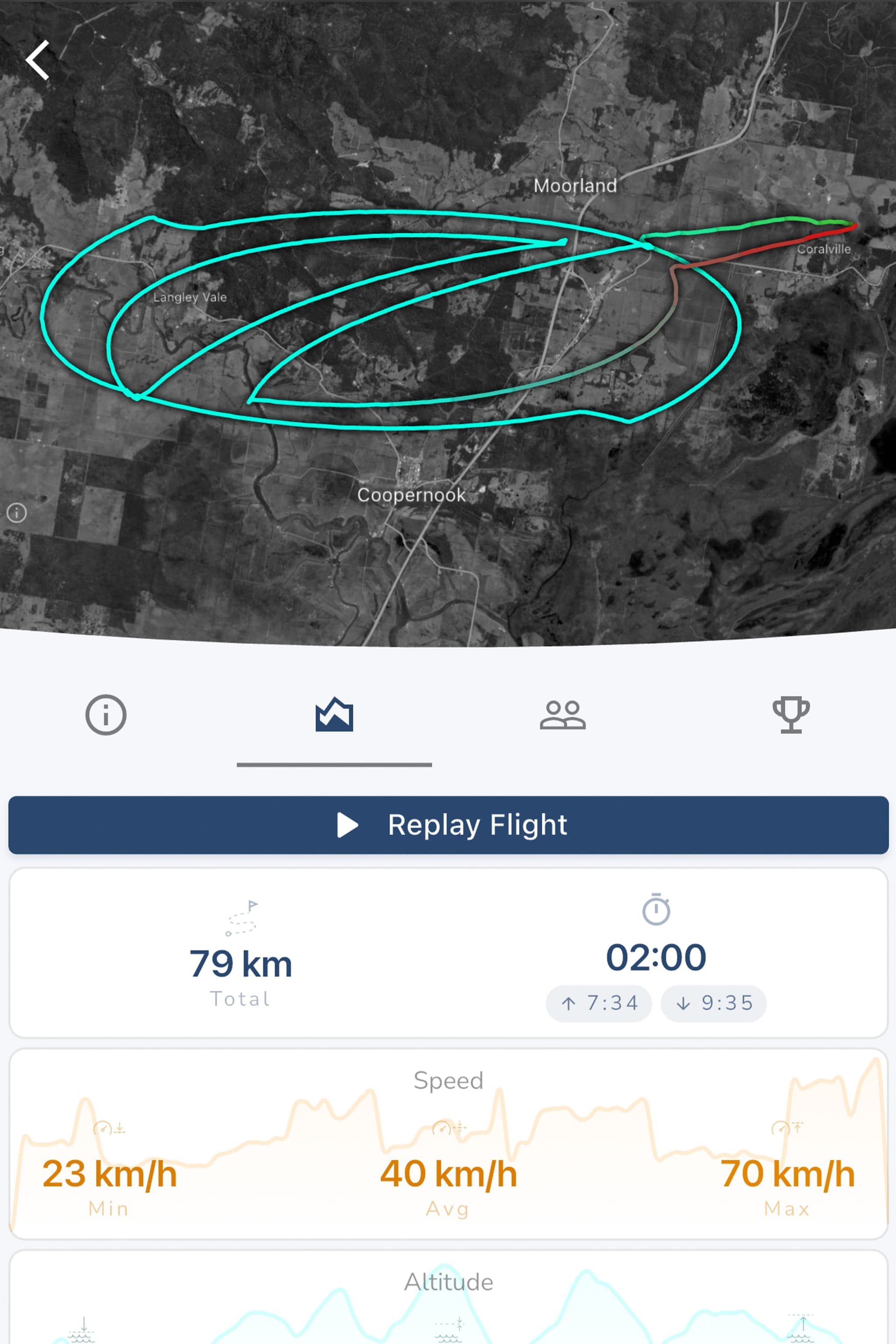 Image slider