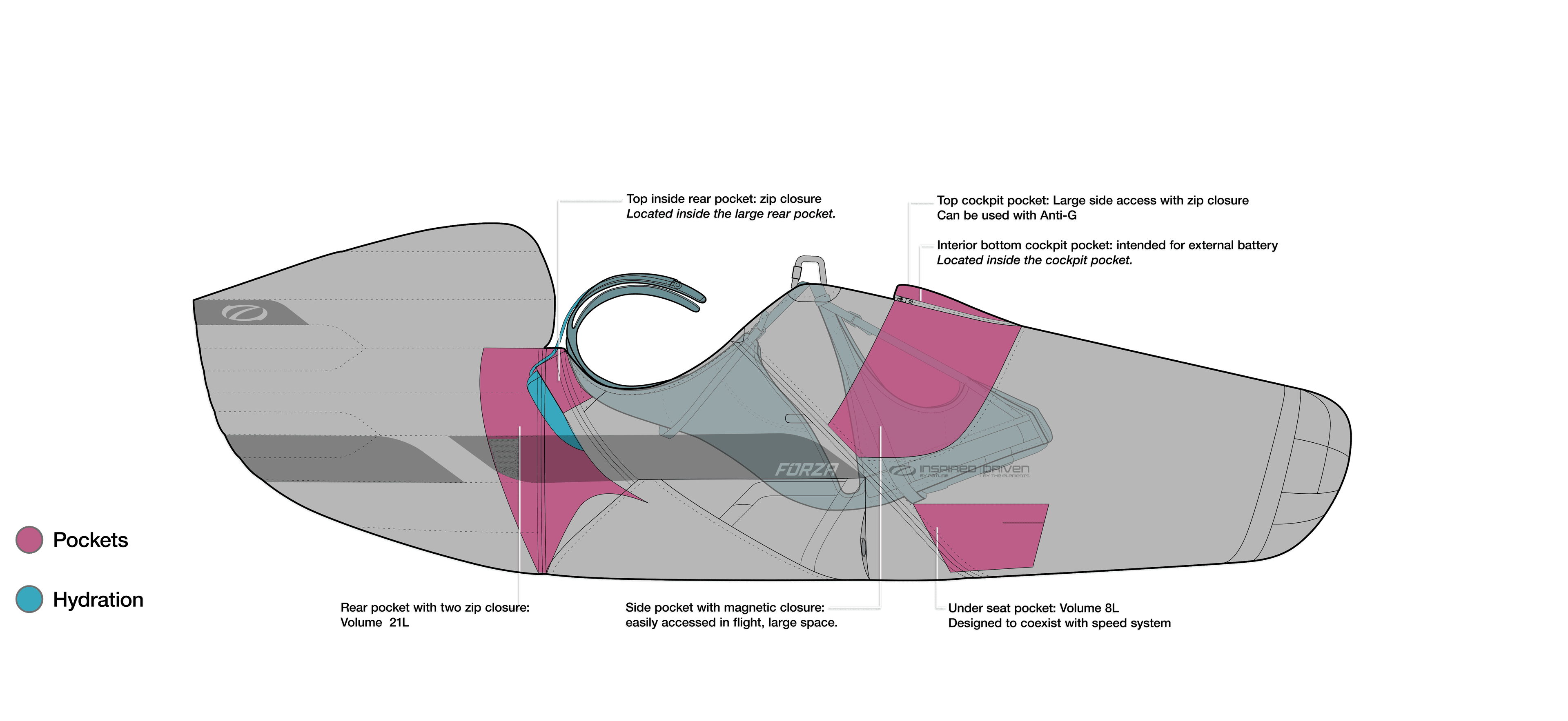 ドリンクシステム